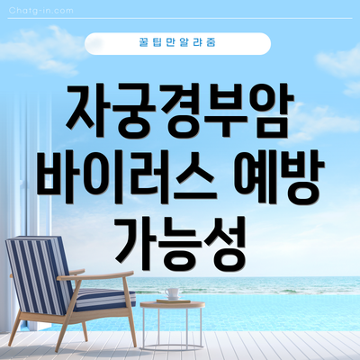 자궁경부암 바이러스 예방 가능성