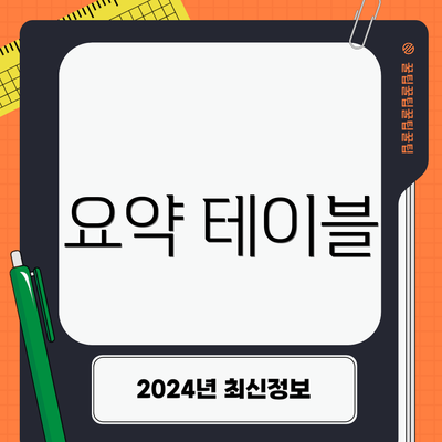 요약 테이블