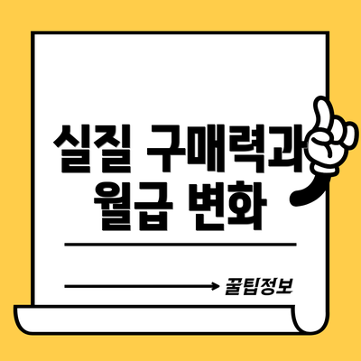 실질 구매력과 월급 변화