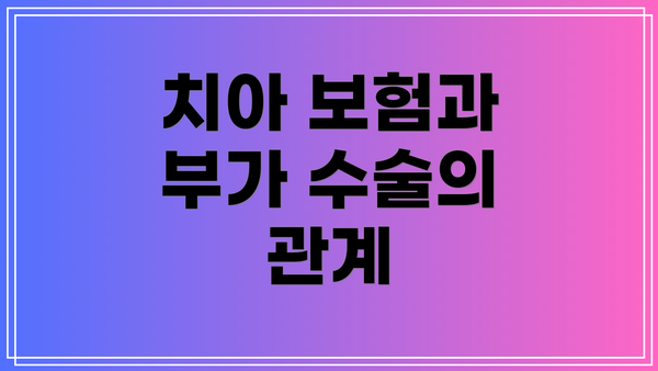 치아 보험과 부가 수술의 관계
