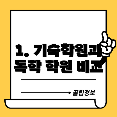 1. 기숙학원과 독학 학원 비교