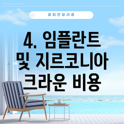 4. 임플란트 및 지르코니아 크라운 비용