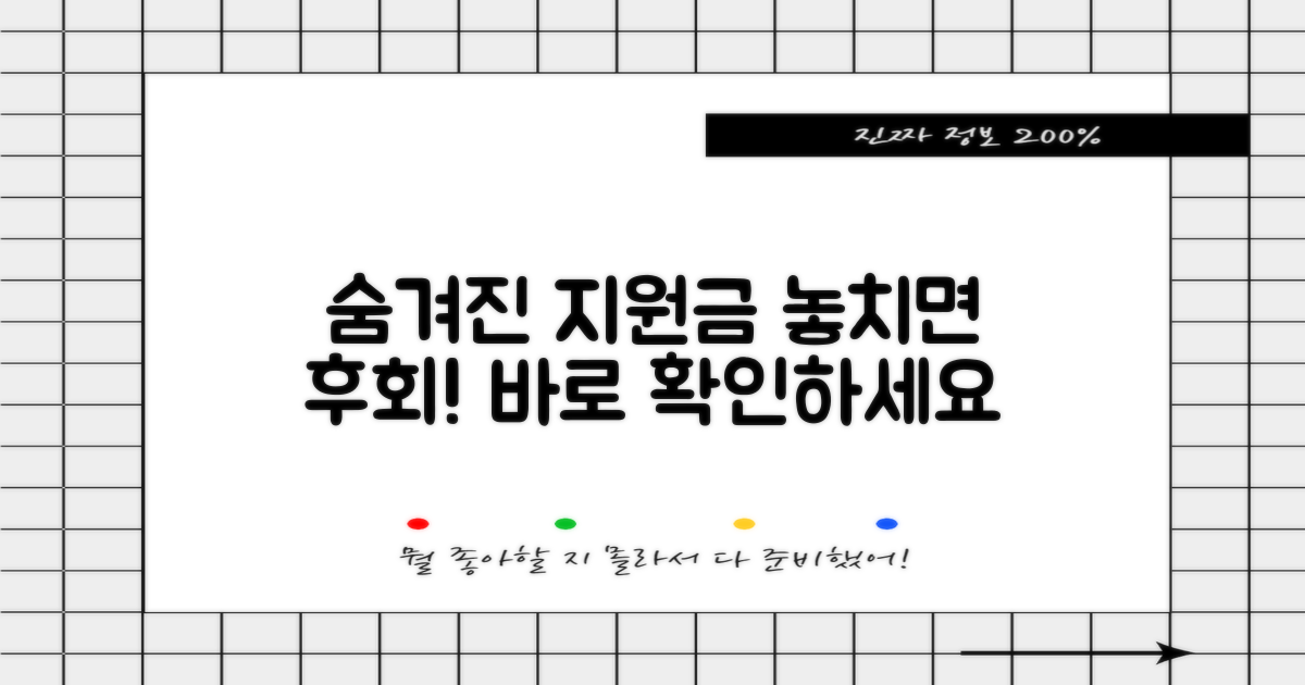 한부모가정 지원금 혜택, 놓치면 후회!