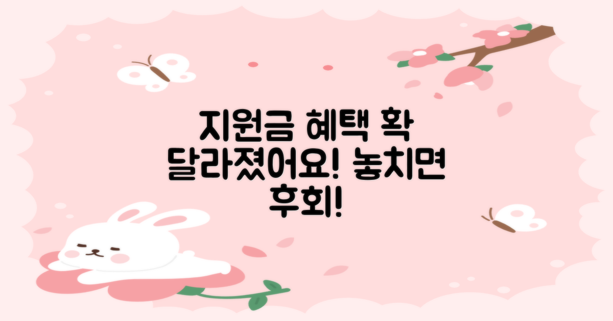 지원금, 무엇이 달라졌나