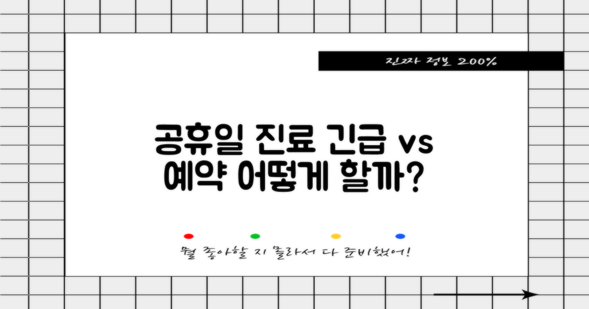 공휴일 진료: 긴급 vs 예약