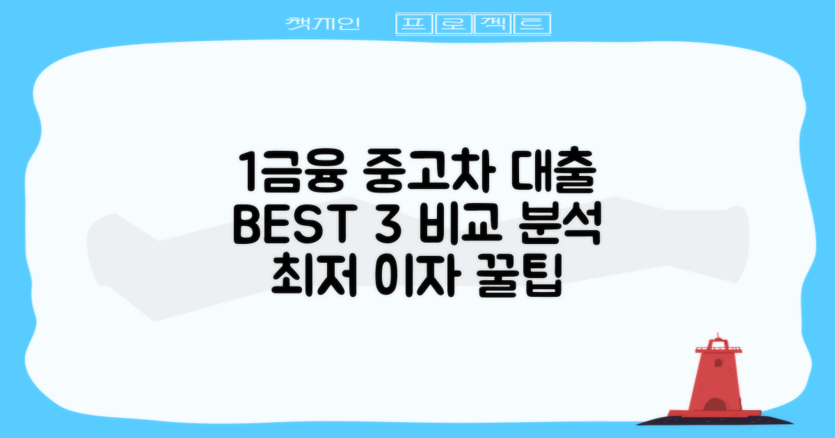 1금융권 중고차 대출 BEST 3: 합리적인 선택을 위한 이자 비교 분석