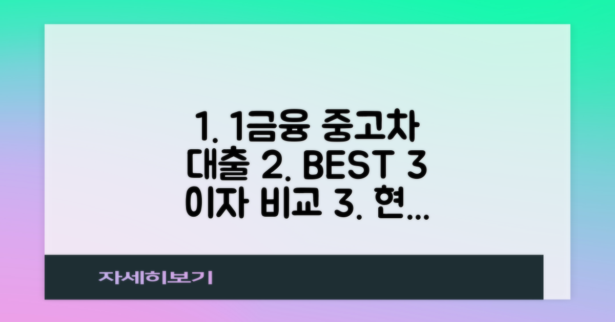 1금융권 중고차 대출 BEST 3: 이자 비교 분석 및 현명한 선택 가이드