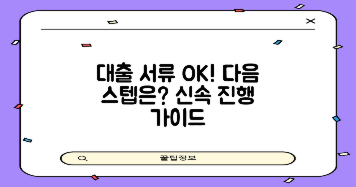 대출 서류 준비 완료 후, 다음 절차를 어떻게 진행할까요?