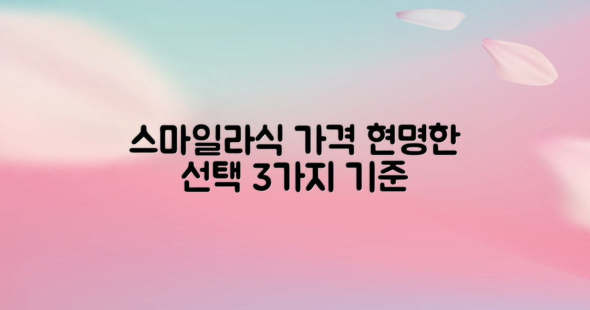 스마일라식 가격, 현명하게 선택하는 3가지 기준